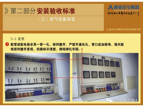 住宅集團(tuán)交房標(biāo)準(zhǔn)圖例手冊,89頁ppt下載